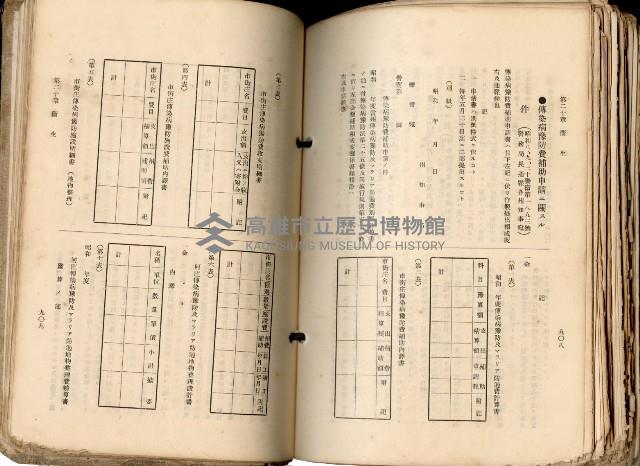 《高雄州市街庄例規輯覽》藏品圖，第506張