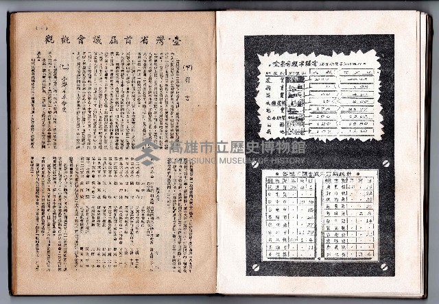 登錄號:KH2006.016.0048藏品圖，第107張