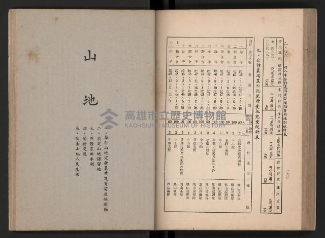 《今日高縣》藏品圖，第108張