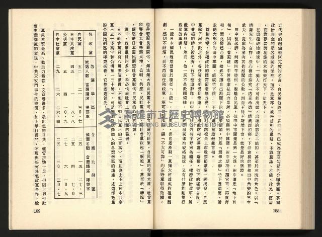 《深耕歲月美麗島內幕大公開》藏品圖，第106張