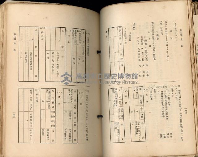 《高雄州市街庄例規輯覽》藏品圖，第106張