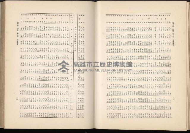 《始政四十周年紀念臺灣博覽會誌》藏品圖，第607張