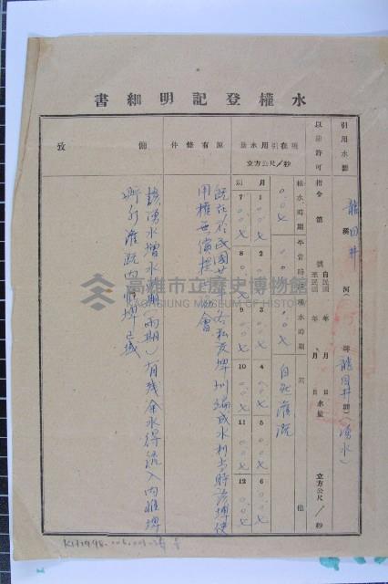 水權登記聲請書藏品圖，第7張