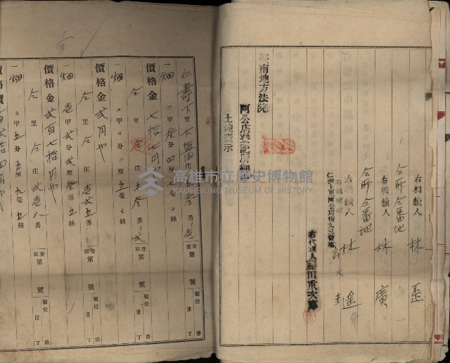 登記濟證（林先進）藏品圖，第6張