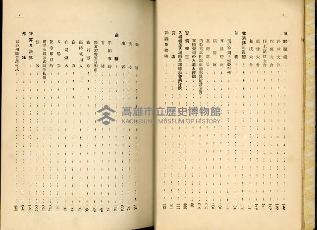 《高雄港勢展覽會誌》藏品圖，第6張
