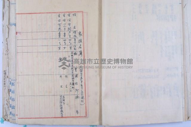 續征日籍技術人員暨日籍技術人員名冊繼藏品圖，第7張