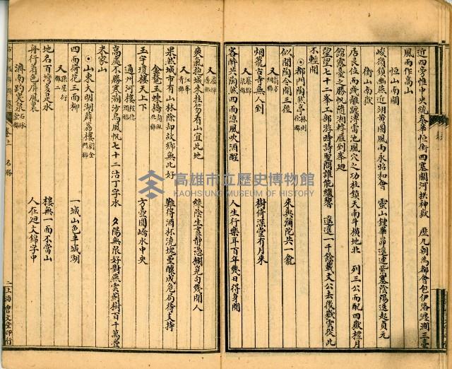 《古今楹聯類纂 第拾壹弍卷》藏品圖，第8張