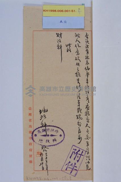 保管岡山深水基本財產藏品圖，第6張
