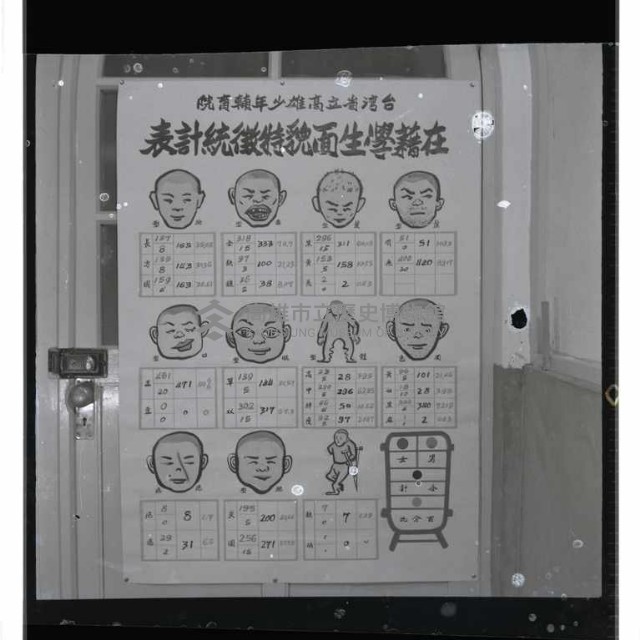 登錄號:KH2002.007.0114藏品圖，第6張