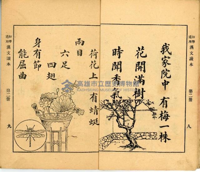 《初學必需 漢文讀本 第二冊》藏品圖，第8張