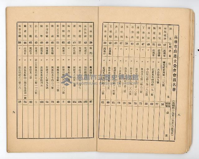 登錄號:KH2006.021.0032藏品圖，第7張