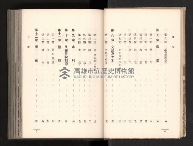 登錄號:KH2003.008.0167藏品圖，第6張