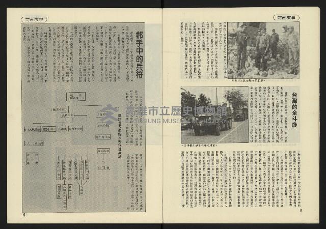 《鐘鼓鑼週刊NO.7》藏品圖，第6張