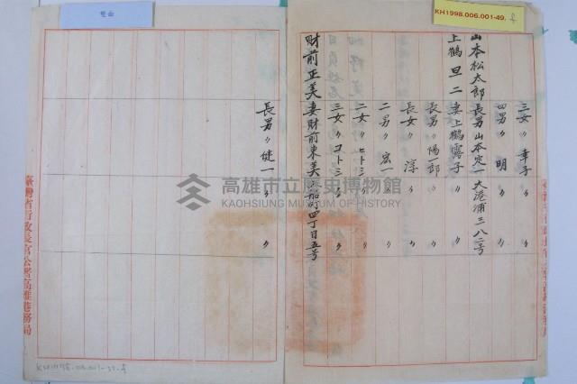 解除征用日籍工作人員及家屬名冊藏品圖，第6張