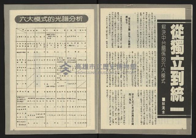 《新潮流叢刊NO.21》藏品圖，第6張