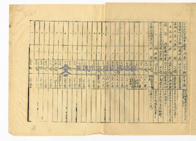 登錄號:KH2003.008.0279藏品圖，第6張