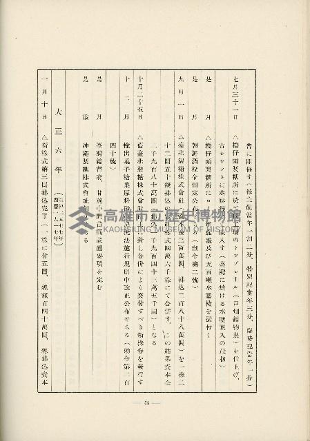 登錄號:KH2003.008.0178藏品圖，第537張