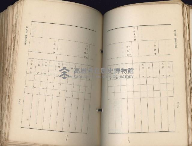 《高雄州市街庄例規輯覽》藏品圖，第236張