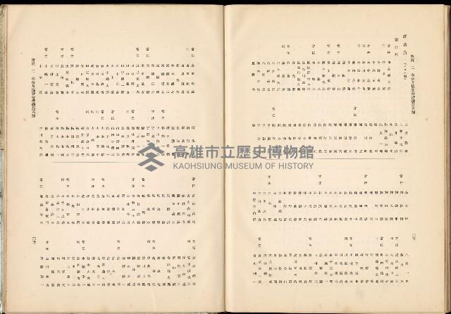 《始政四十周年紀念臺灣博覽會誌》藏品圖，第737張