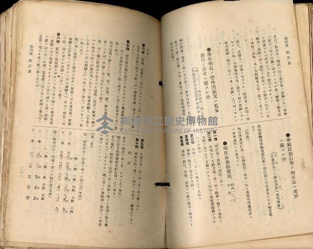 《高雄州市街庄例規輯覽》藏品圖，第136張