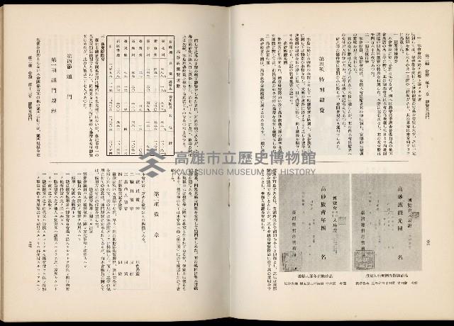 《始政四十周年紀念臺灣博覽會誌》藏品圖，第437張