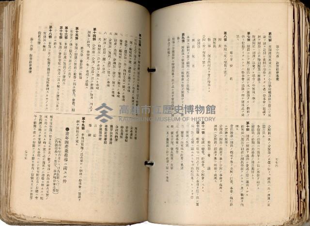 《高雄州市街庄例規輯覽》藏品圖，第436張