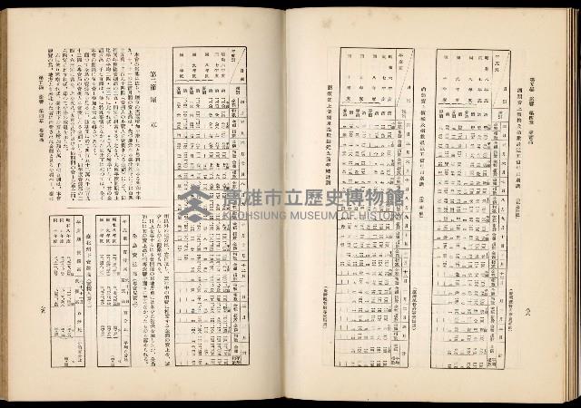 《始政四十周年紀念臺灣博覽會誌》藏品圖，第637張