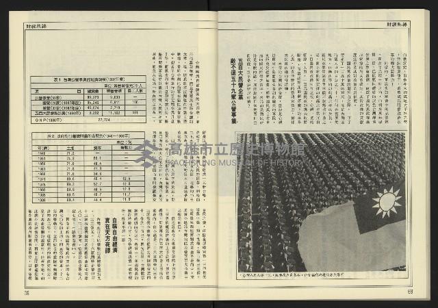 《台灣時代週刊NO.246》藏品圖，第36張