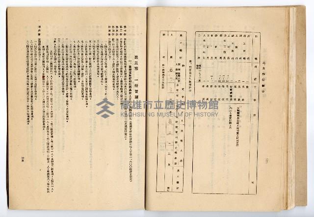 《臺灣省政府建設廳高雄工業給水廠概況》藏品圖，第38張