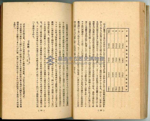 登錄號:KH2003.010.0011藏品圖，第36張