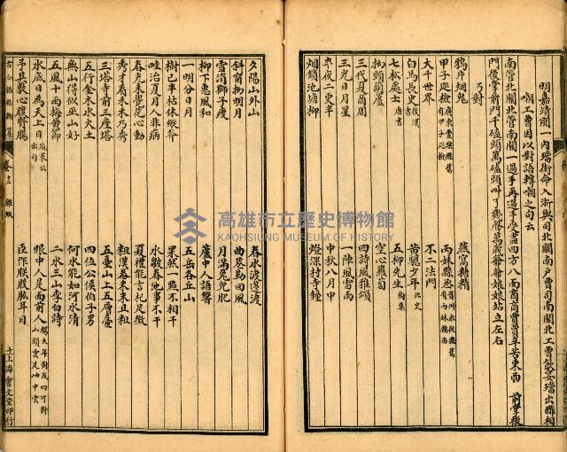 《古今楹聯類纂 第拾壹弍卷》藏品圖，第38張