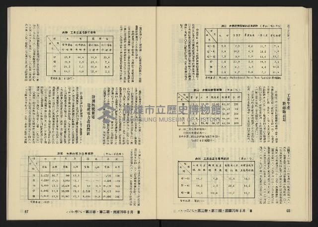 《八十年代月刊NO.14》藏品圖，第36張