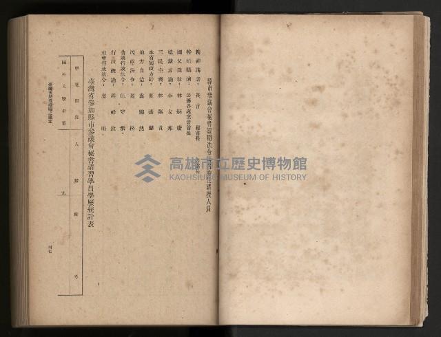 《臺灣省民意機關之建立》藏品圖，第38張