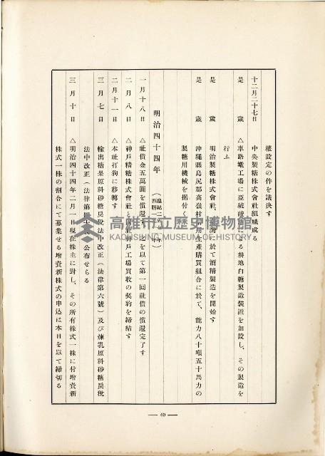 登錄號:KH2003.008.0178藏品圖，第523張