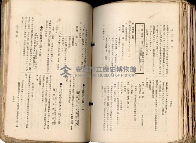 《高雄州市街庄例規輯覽》藏品圖，第522張