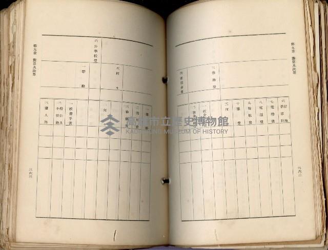 《高雄州市街庄例規輯覽》藏品圖，第222張