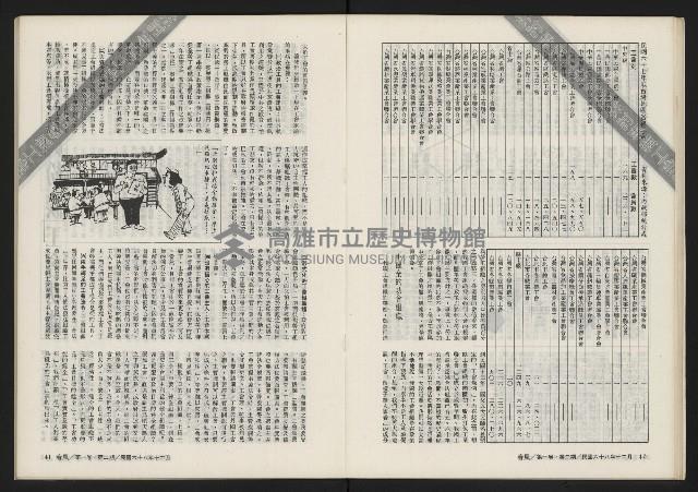 《春風雜誌NO.2》藏品圖，第22張