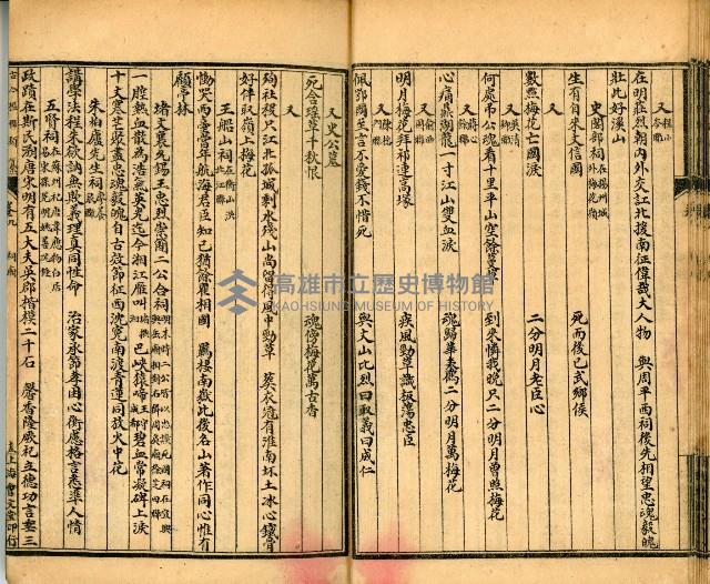 《古今楹聯類纂 第九卷》藏品圖，第24張