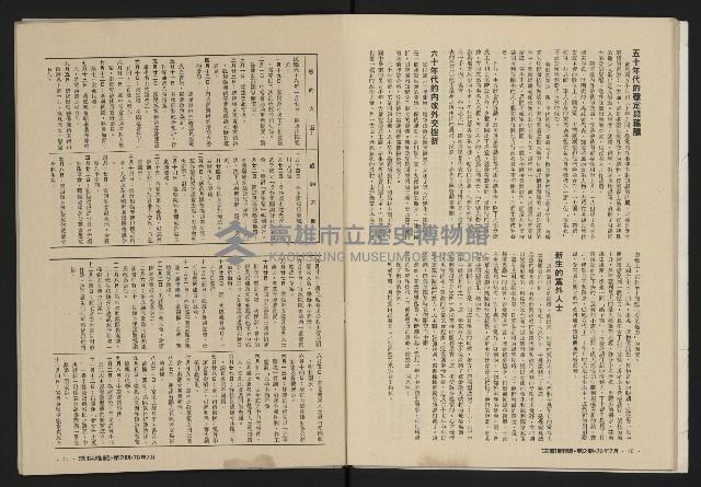 《深耕雜誌第一卷第二期NO.2》藏品圖，第22張