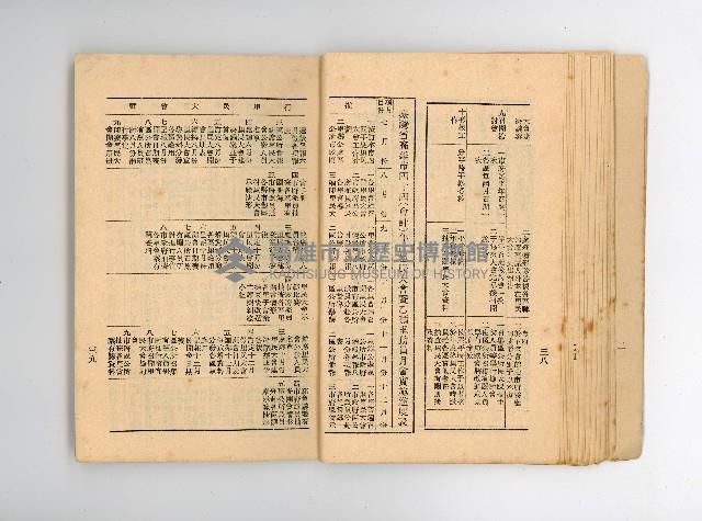 登錄號:KH2006.016.0076藏品圖，第23張