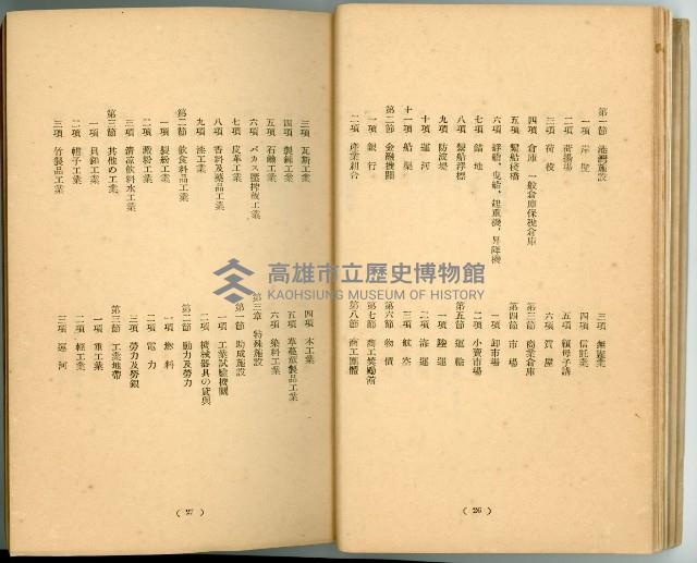 登錄號:KH2003.010.0011藏品圖，第22張