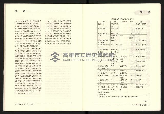 《台灣評論NO.24》藏品圖，第22張