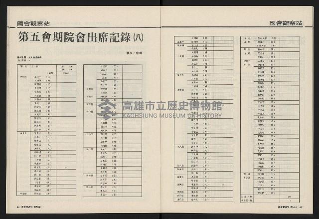 《國會雙週刊NO.57》藏品圖，第22張