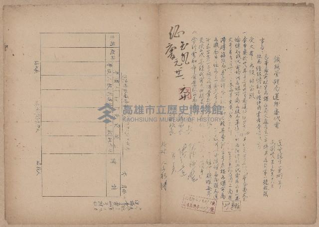 登錄號:KH2006.020.0031藏品圖，第23張