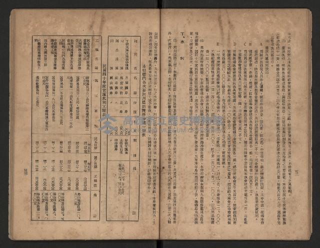 《一年來高雄縣政》藏品圖，第24張