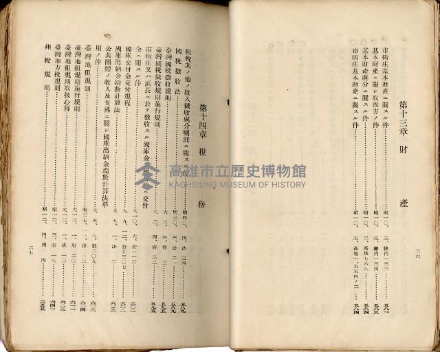 《高雄州市街庄例規輯覽》藏品圖，第22張