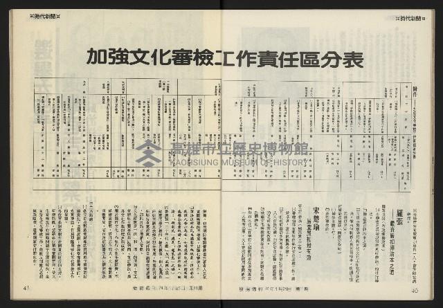 《發揚週刊NO.11》藏品圖，第22張