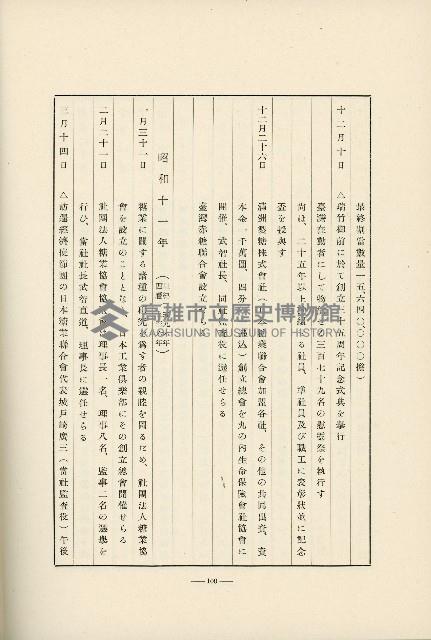 登錄號:KH2003.008.0178藏品圖，第583張