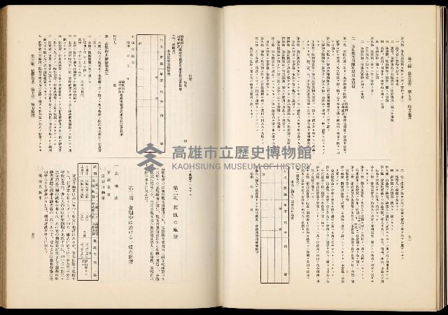 《始政四十周年紀念臺灣博覽會誌》藏品圖，第583張