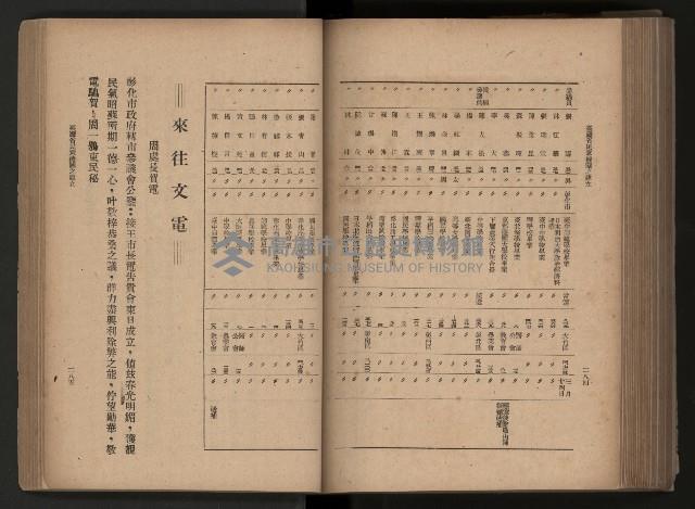 《臺灣省民意機關之建立》藏品圖，第184張